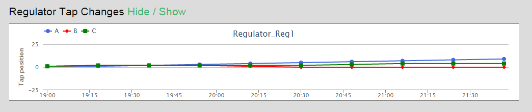 solarEngineering_RegTap