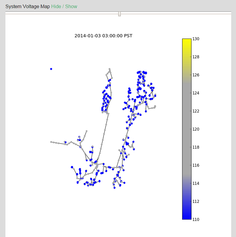 solarEngineering_VoltageMap